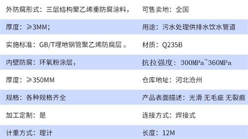 本溪tpep防腐钢管供应参数指标